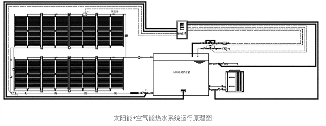 四季沐歌助力昆明洲际酒店打造清洁能源热水解决方案3