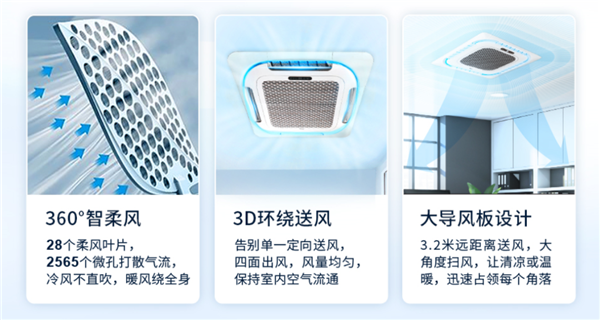 TCL新能效智柔风天花机震撼上市！2