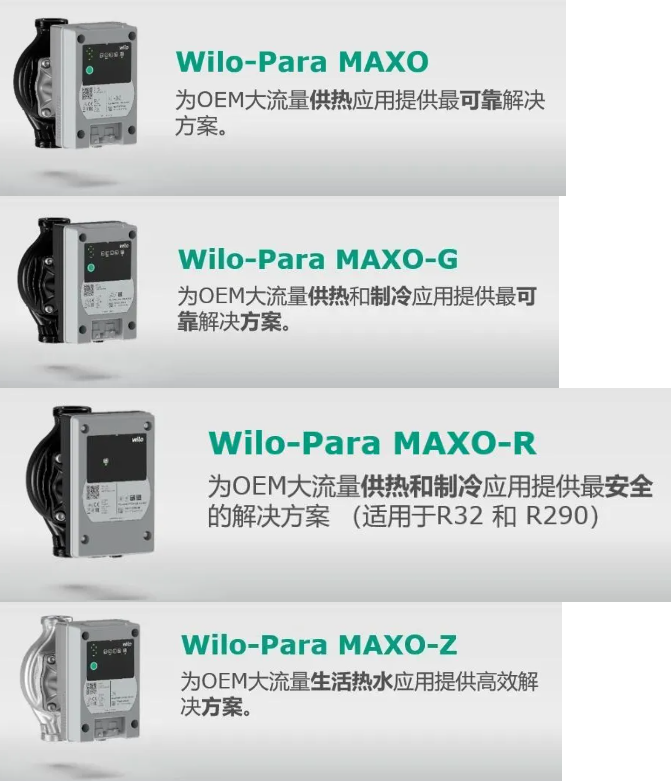 中国首发！威乐配套新品Wilo-Para MAXO屏蔽泵亮相热泵行业千人年会4