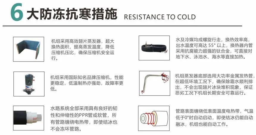 碧涞中标学校50000平方米空气能供暖改造项目5