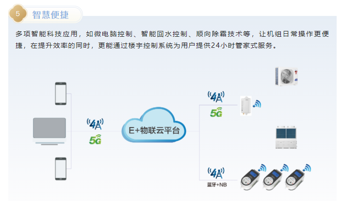 1653291824891720.png image.png