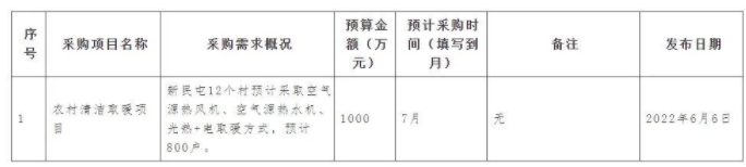 1655258987627926.png image.png