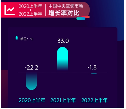 1659505317733730.png image.png