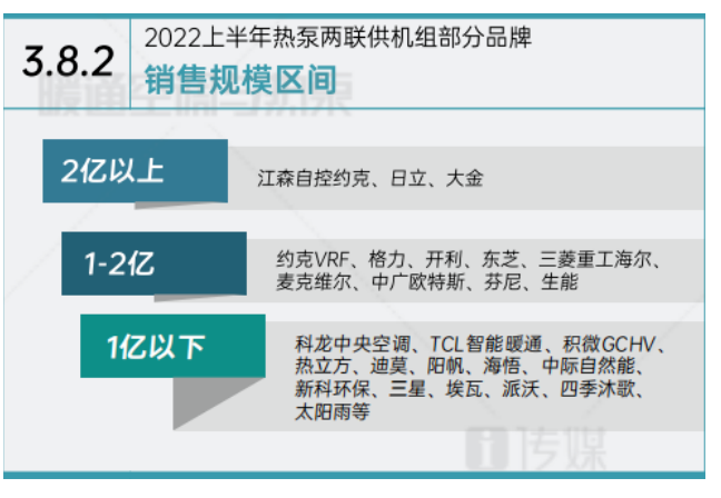 1659505343364277.png image.png