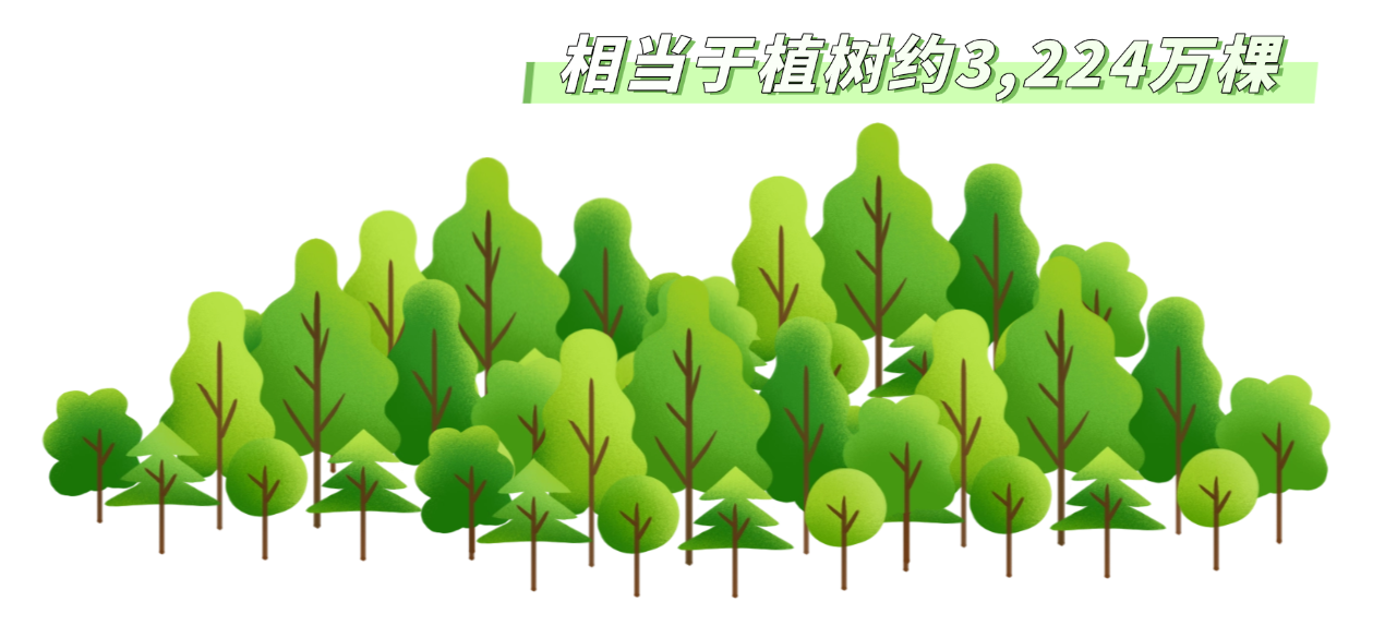 77cd6fc5b561107831215b706d8dfe19.png
