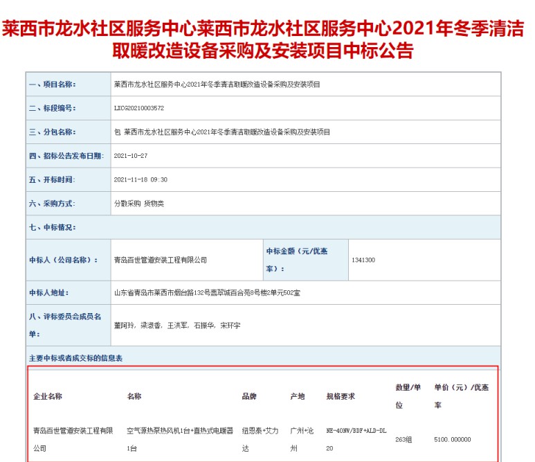 纽恩泰中标莱西市龙水社区服务中心2021冬季清洁取暖