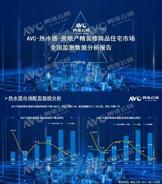 空气能楼盘配套受阻于2021年，潜力依然随着市场政策前行