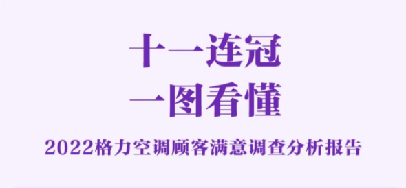 十一连冠! 一图看懂2022格力空调顾客满意调查分析报告