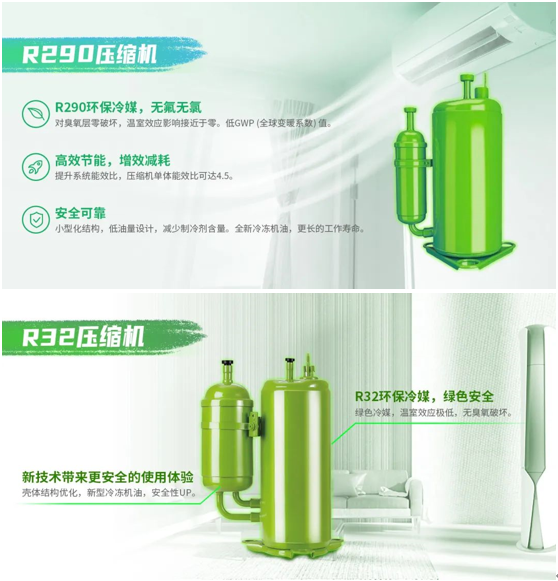 保卫臭氧层行动中 | 美芝提供绿色核 “芯” 动力