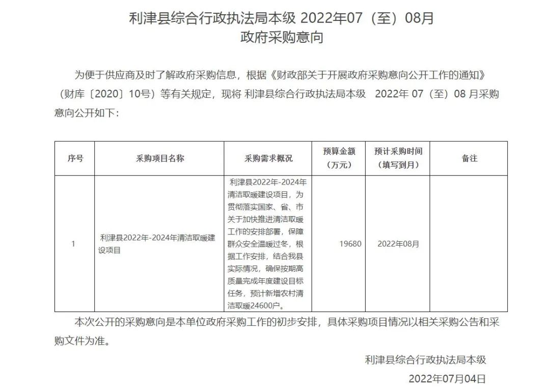 3.57亿！山东3地清洁供暖采购意向