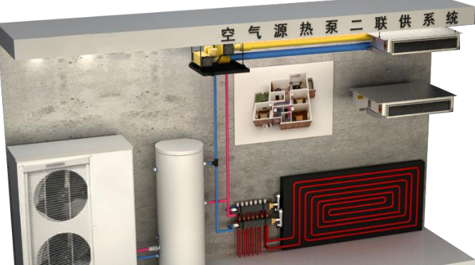 热泵两联供系统缓冲水箱的七大妙用，你都知道吗？