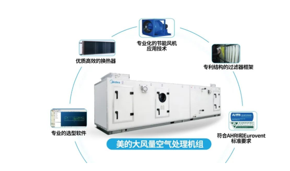 绿色起航，美的助力阜阳机场打造低碳节能新航站楼