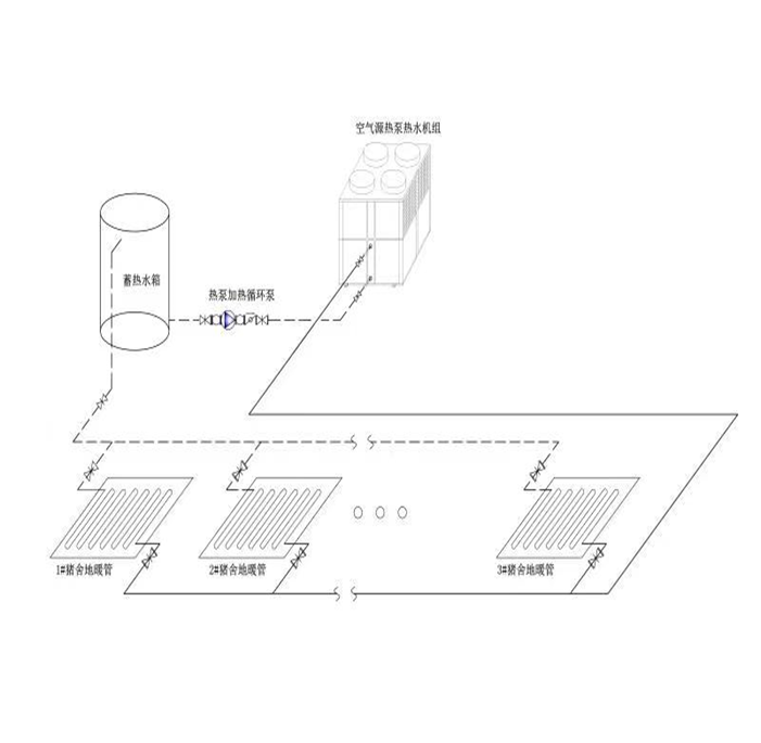 【产品推荐】空气源热泵采暖应用