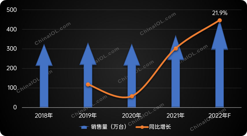 借势能源转型，全球空气源热泵站上起飞风口