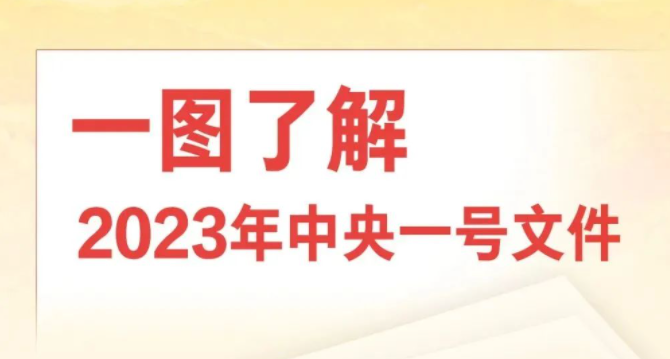 2023年中央一号文件发布，热泵产业将迎来哪些利好