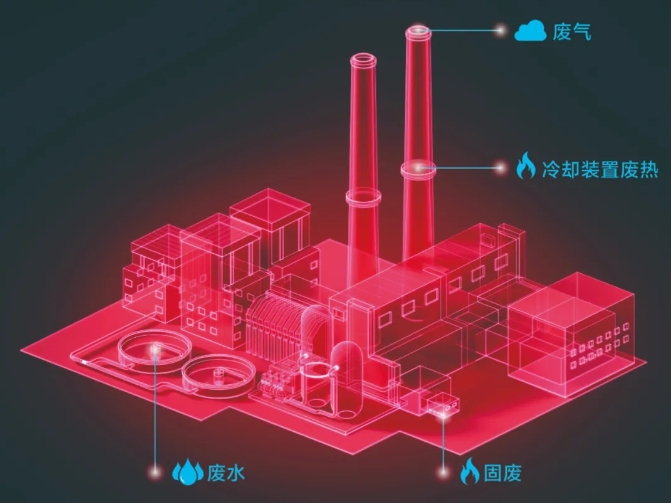 WFI工业热泵—注入绿色活力，开启新能源时代