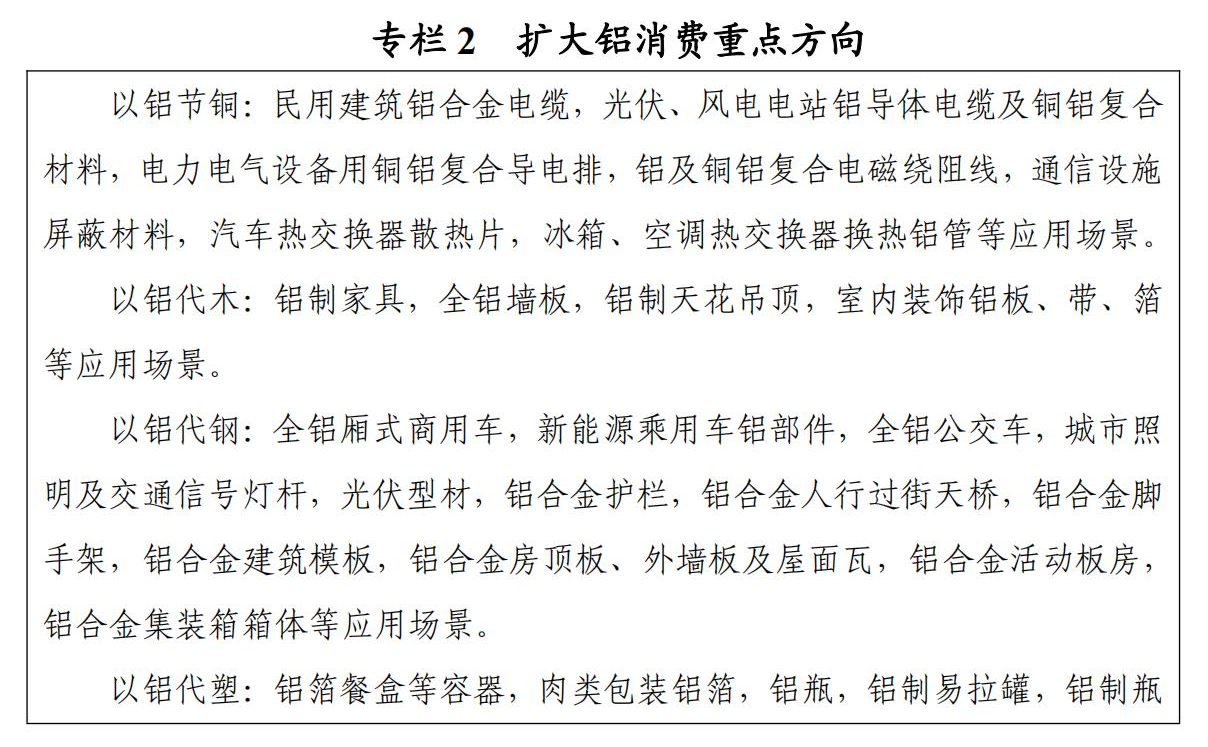 十部门推动铝产业高质量发展，空调以铝代铜或成新趋势