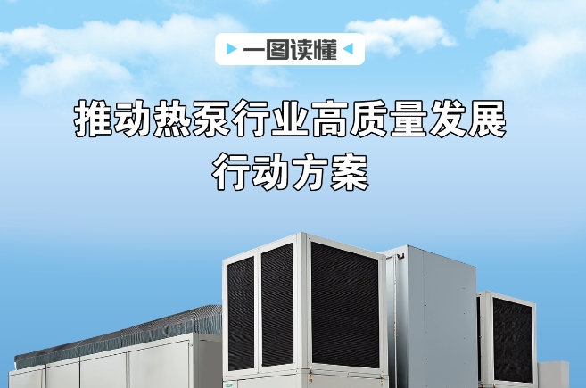 一图读懂 | 推动热泵行业高质量发展行动方案