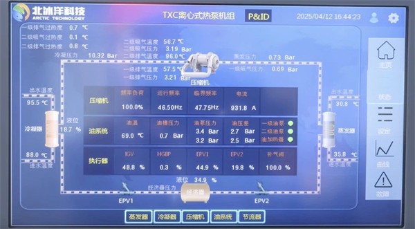北冰洋冷暖能源2MW离心式热泵机组95℃高温出水测试成功